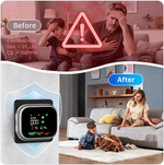 6-in-1 Digital Portable Air Quality Detector